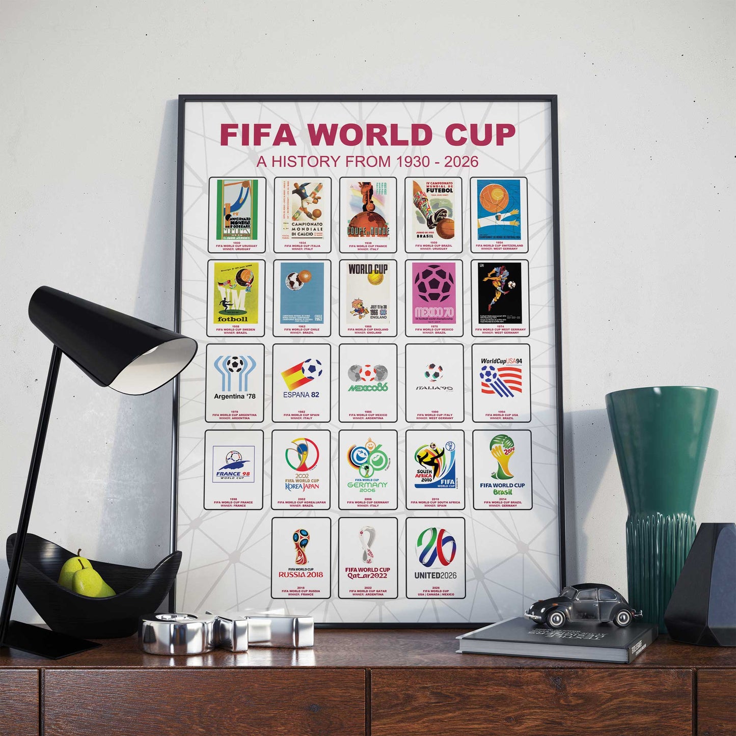 World Cup History Football Poster - All World Cup Logos From 1930 to 2026