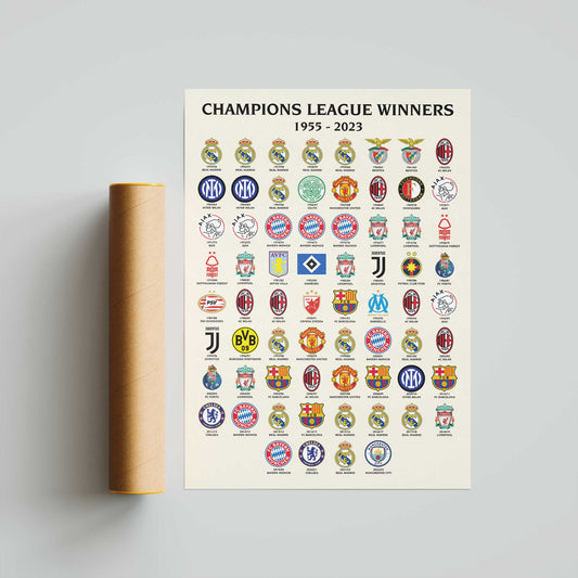 Champions of Europe Football Poster - All Champions League Winners 1955 to 2023