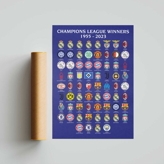 Champions League Winners Football Poster
