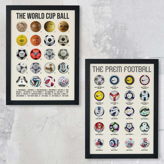 World Cup & Premier League Ball Evolution Posters (Set of 2)