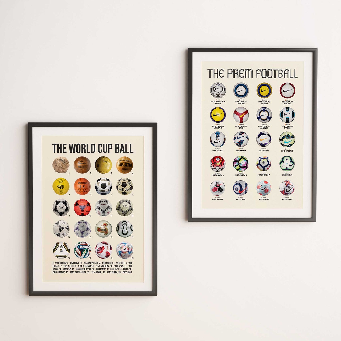 World Cup & Premier League Ball Evolution Posters (Set of 2)
