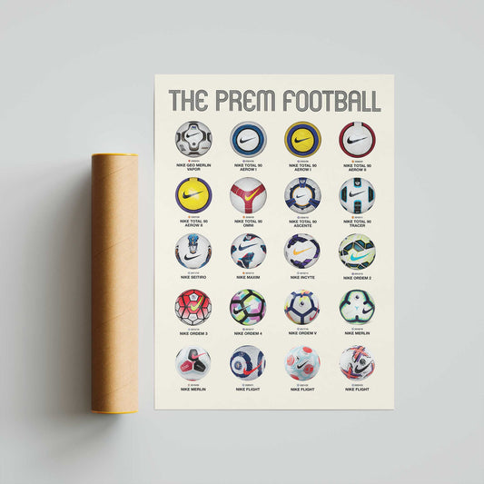 The Premier League Football Evolution Poster