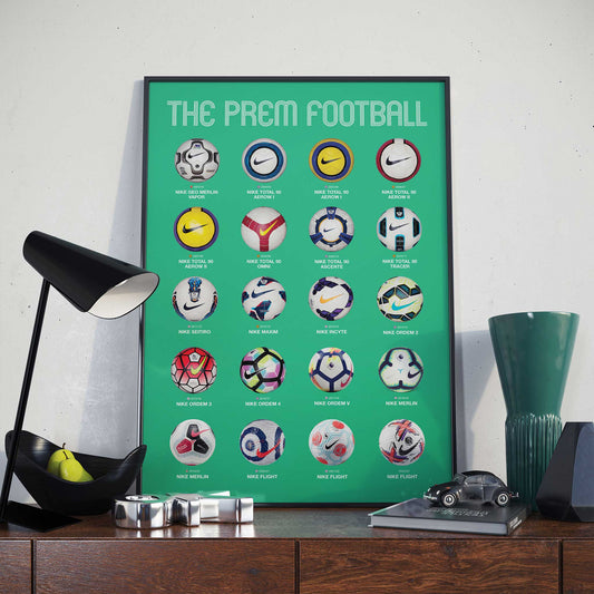 The Premier League Football Poster