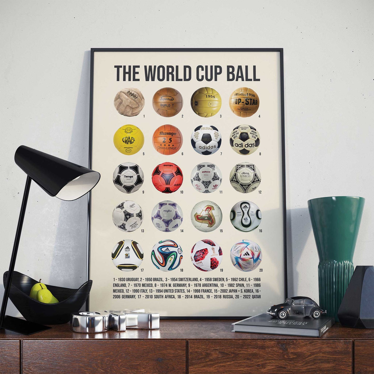 The World Cup Football Evolution Poster